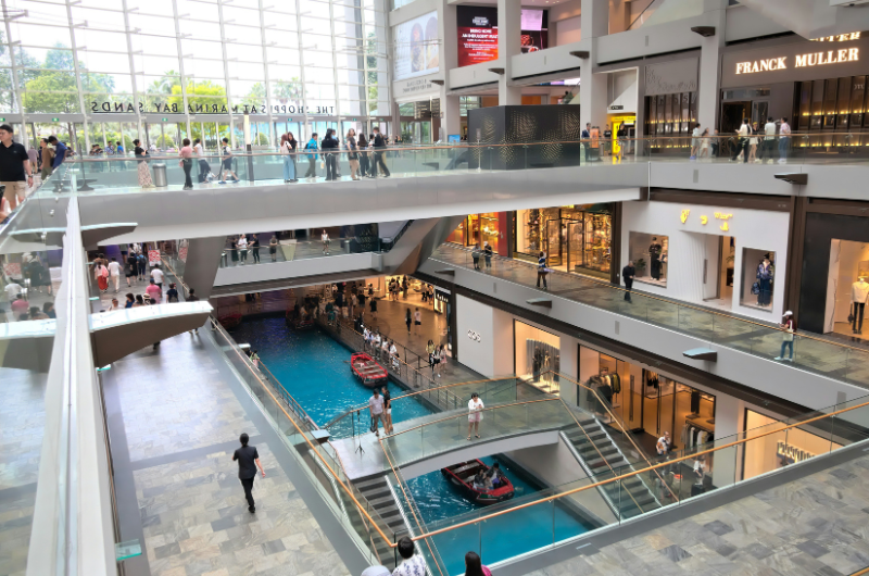 Strategic Retail Development Planning Process: A Complete Guide to Retail Success